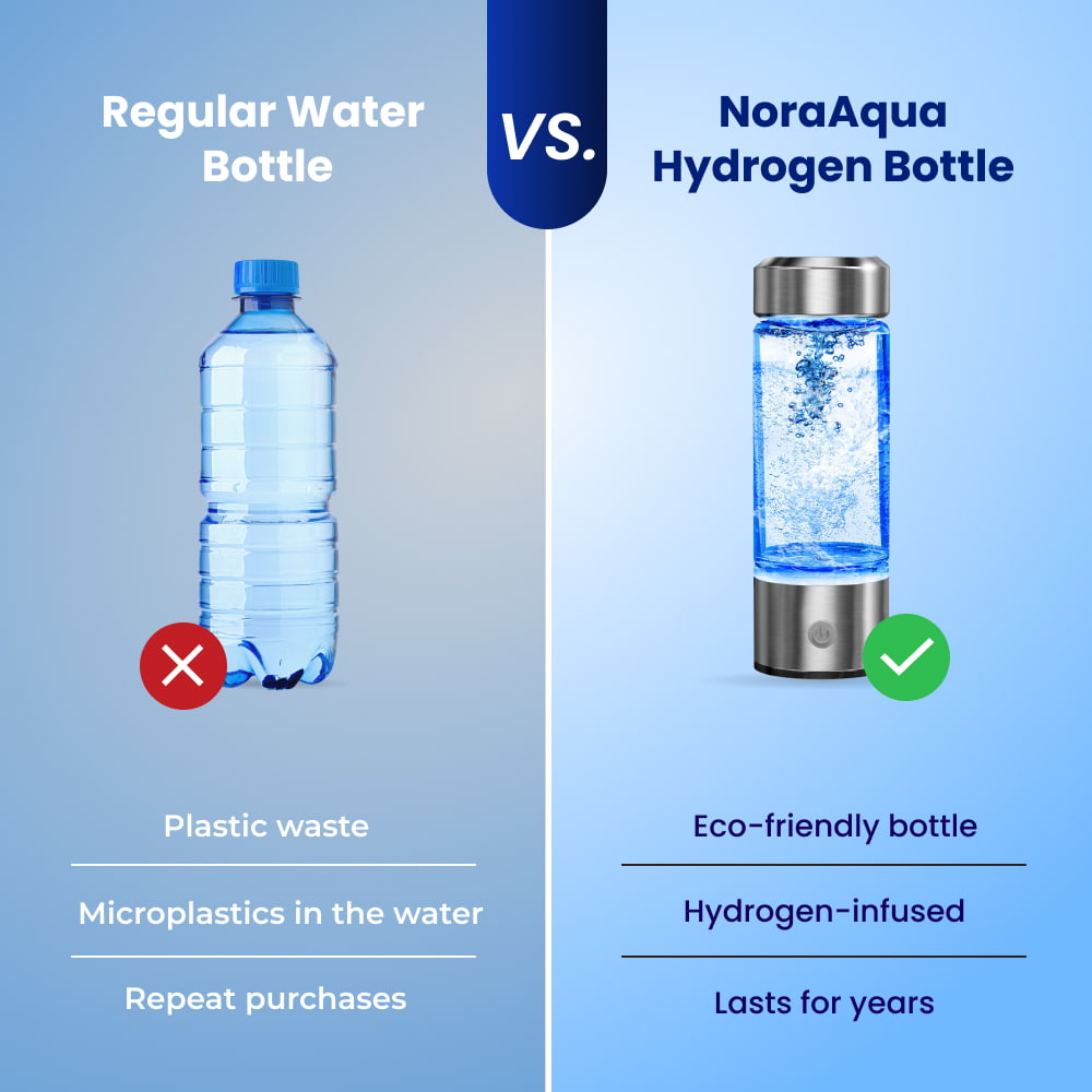 NoraAqua image